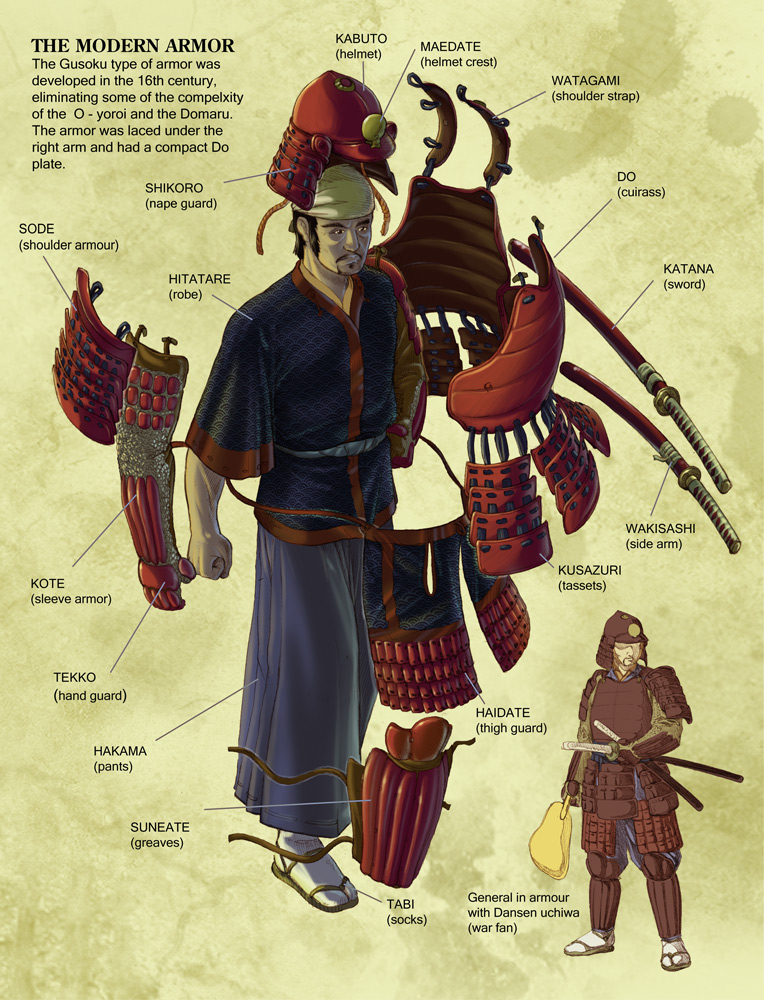 Selain Samurai Ini Kelompok Prajurit Kuno Yang Paling Ditakuti Tribun Jogja